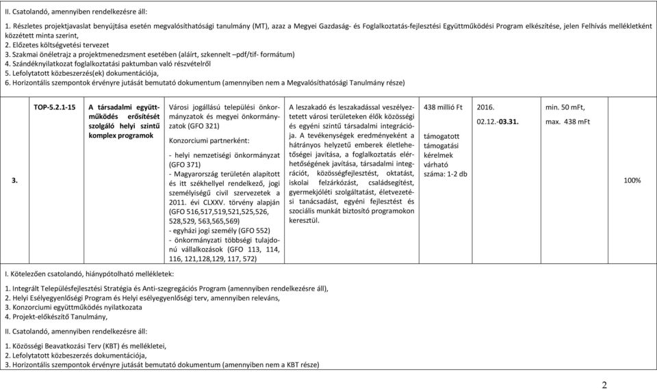 közzétett minta szerint, 2. Előzetes költségvetési tervezet 3. Szakmai önéletrajz a projektmenedzsment esetében (aláírt, szkennelt pdf/tif- formátum) 4.