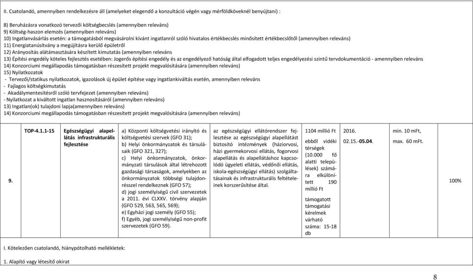 11) Energiatanúsítvány a megújításra kerülő épületről 12) Arányosítás alátámasztására készített kimutatás (amennyiben releváns 13) Építési engedély köteles fejlesztés esetében: Jogerős építési