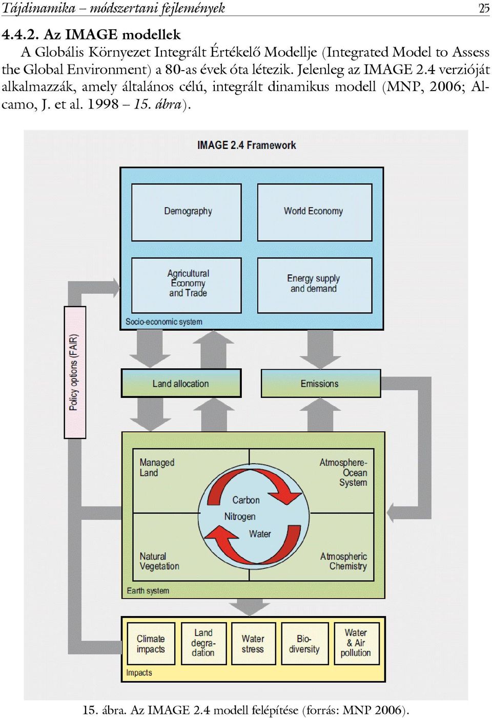 Az IMAGE modellek A Globális Környezet Integrált Értékelô Modellje (Integrated Model to Assess