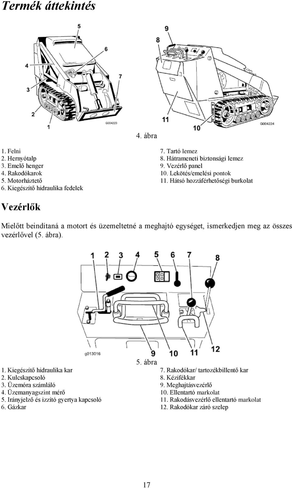 Kiegészítő hidraulika fedelek Vezérlők Mielőtt beindítaná a motort és üzemeltetné a meghajtó egységet, ismerkedjen meg az összes vezérlővel (5. ábra). 5. ábra 1.