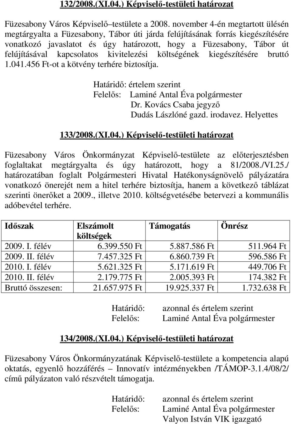 kapcsolatos kivitelezési költségének kiegészítésére bruttó 1.041.456 -ot a kötvény terhére biztosítja. Határidı: értelem szerint Felelıs: Laminé Antal Éva polgármester Dr.