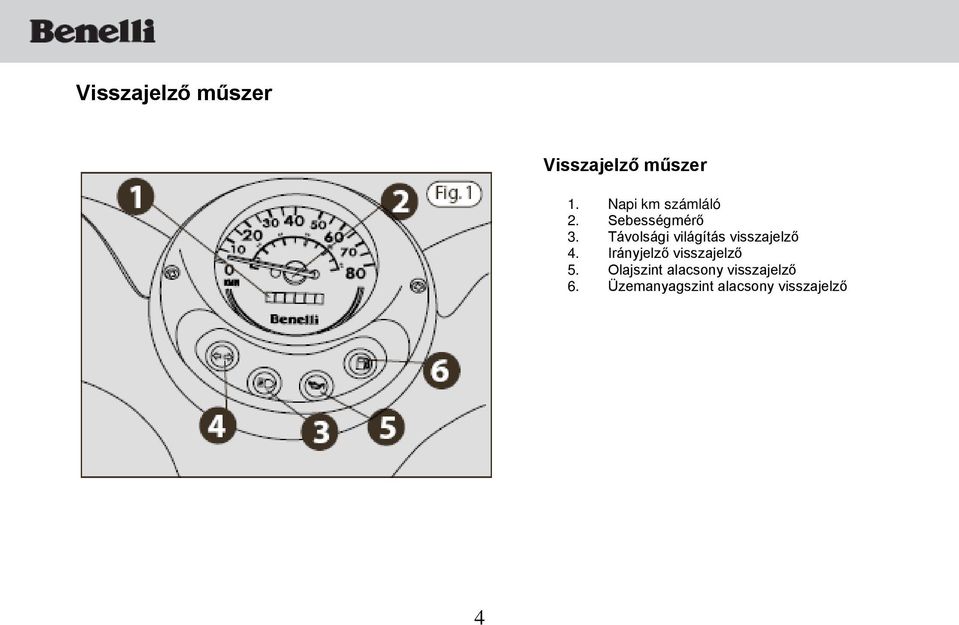 Távolsági világítás visszajelző 4.