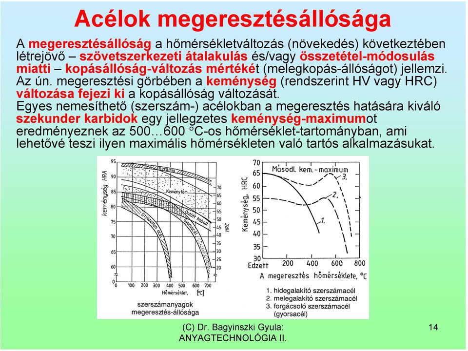 megeresztési görbében a keménység (rendszerint HV vagy HRC) változása fejezi ki a kopásállóság változását.