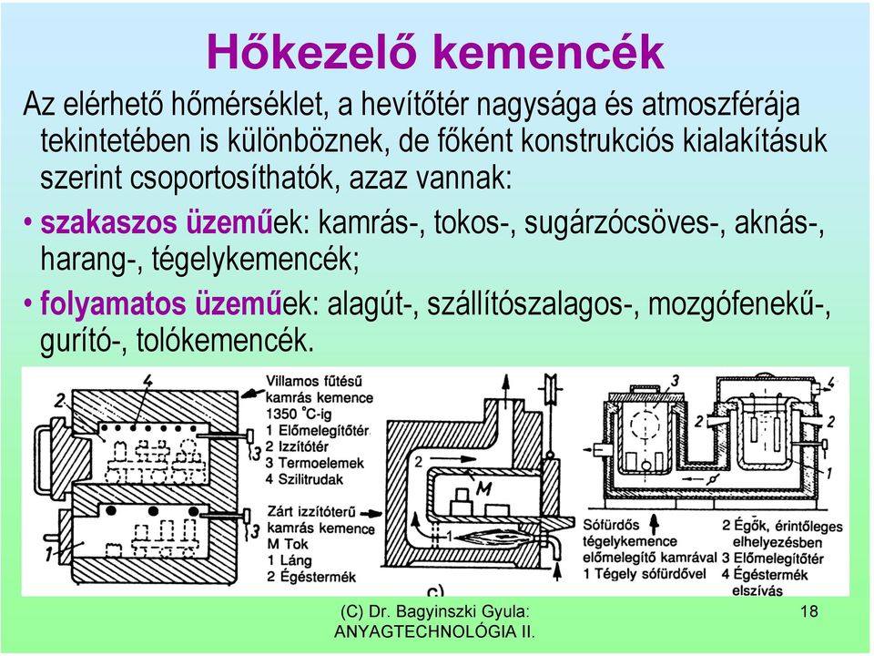 csoportosíthatók, azaz vannak: szakaszos üzeműek: kamrás-, tokos-, sugárzócsöves-,