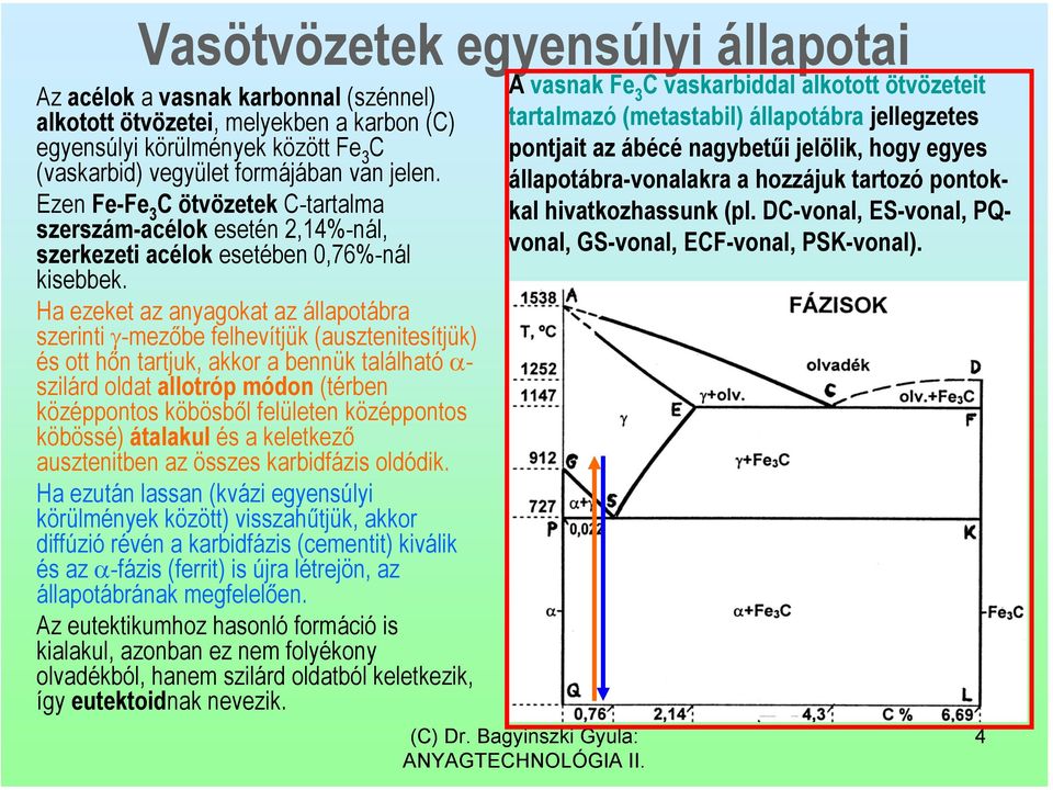 Ha ezeket az anyagokat az állapotábra szerinti γ-mezőbe felhevítjük (ausztenitesítjük) és ott hőn tartjuk, akkor a bennük található α- szilárd oldat allotróp módon (térben középpontos köbösből