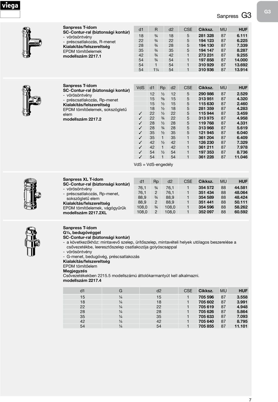 914 Sanpress T-idom vörösöntvény EPDM tömítőelemek, sokszögletű elem modellszám 2217.2 VdS d1 Rp d2 CSE Cikksz. MU HUF 12 ½ 12 5 290 986 87 2.529 15 ⅜ 15 5 313 951 87 4.320 15 ½ 15 5 115 630 87 2.