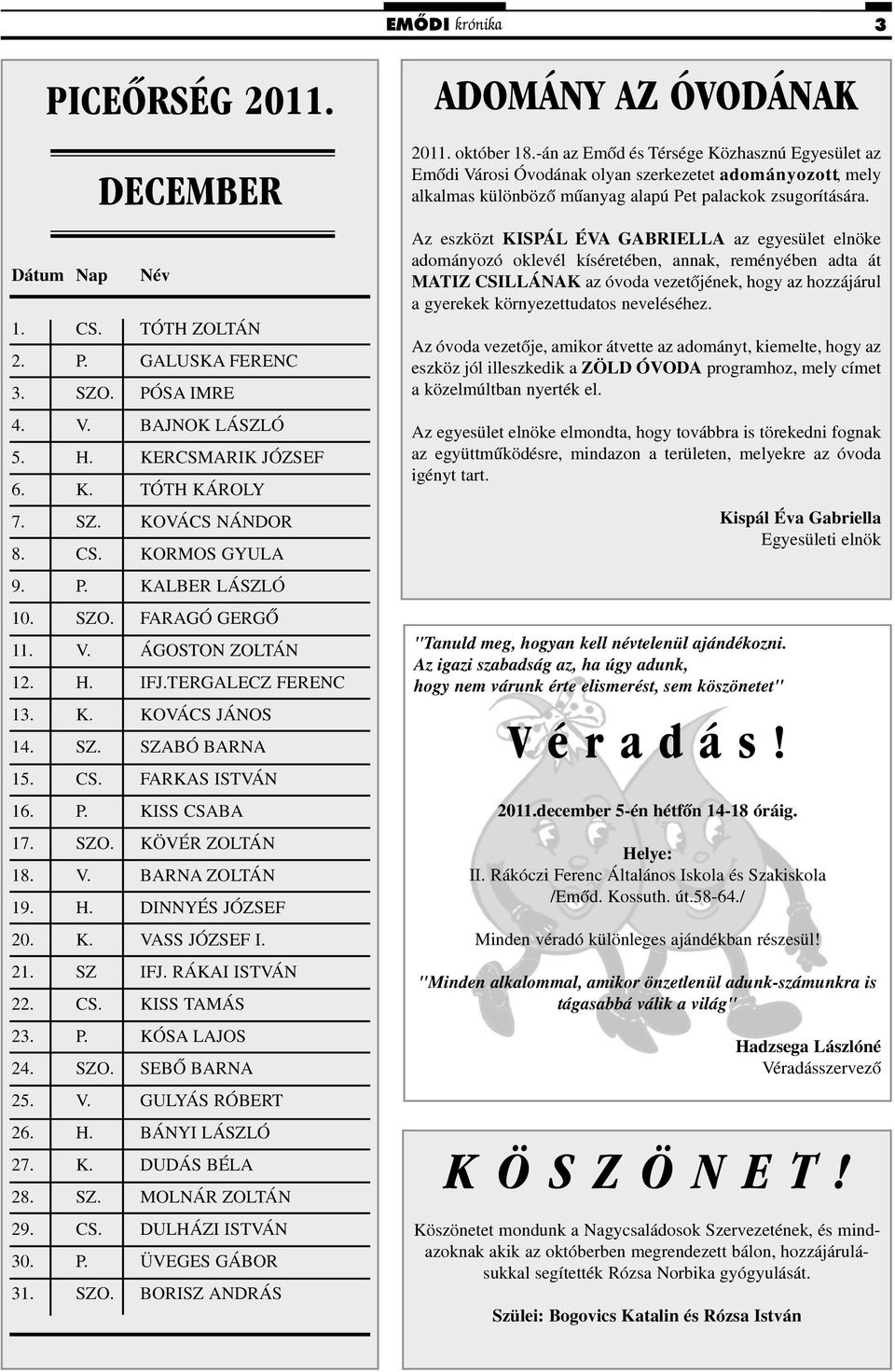 H. DINNYÉS JÓZSEF 20. K. VASS JÓZSEF I. 21. SZ IFJ. RÁKAI ISTVÁN 22. CS. KISS TAMÁS 23. P. KÓSA LAJOS 24. SZO. SEBÕ BARNA 25. V. GULYÁS RÓBERT 26. H. BÁNYI LÁSZLÓ 27. K. DUDÁS BÉLA 28. SZ. MOLNÁR ZOLTÁN 29.