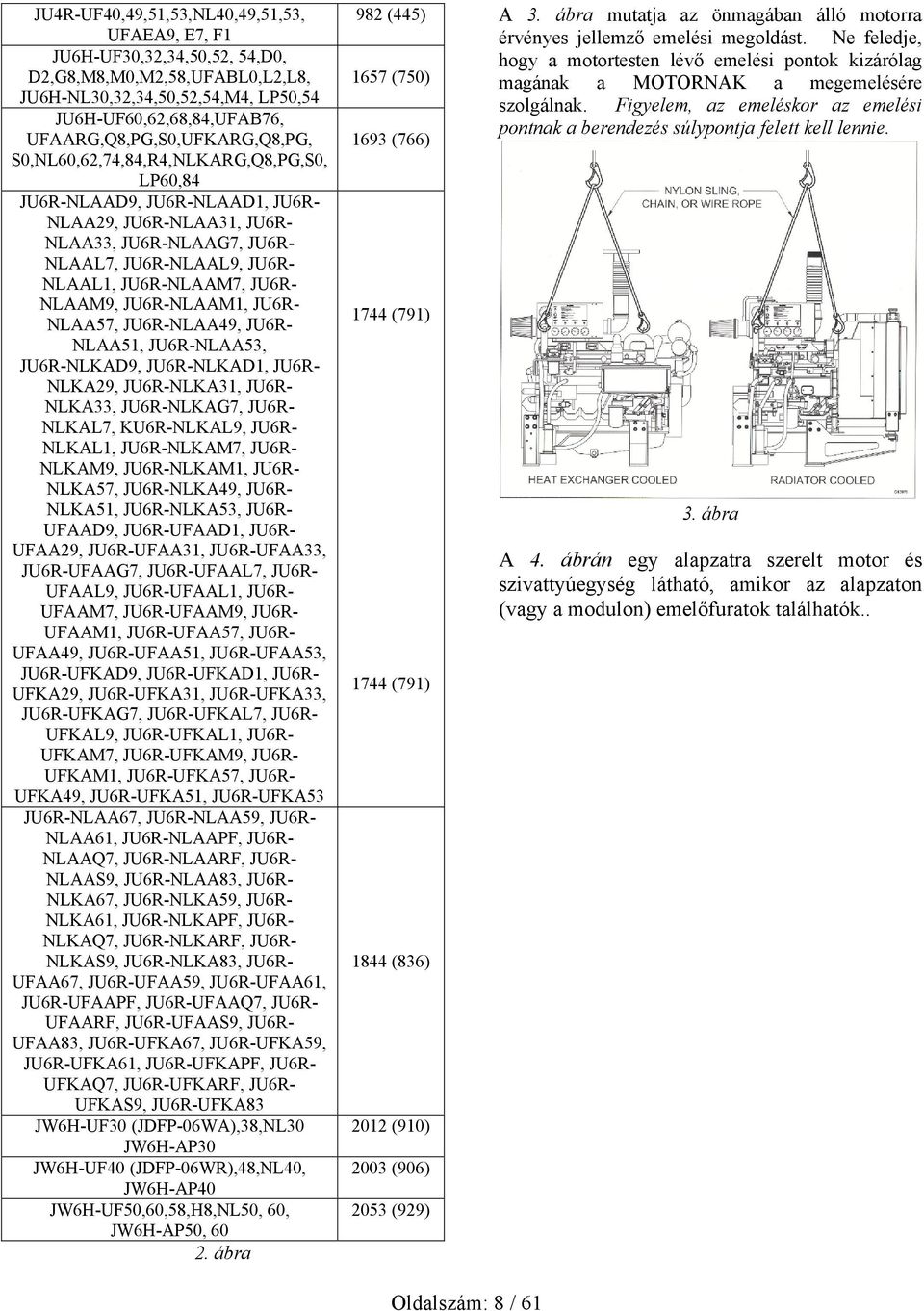 JU6R-NLAAM7, JU6R- NLAAM9, JU6R-NLAAM1, JU6R- NLAA57, JU6R-NLAA49, JU6R- NLAA51, JU6R-NLAA53, JU6R-NLKAD9, JU6R-NLKAD1, JU6R- NLKA29, JU6R-NLKA31, JU6R- NLKA33, JU6R-NLKAG7, JU6R- NLKAL7,