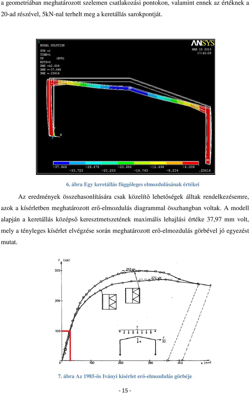 meghatározott erő-elmozdulás diagrammal összhangban voltak.