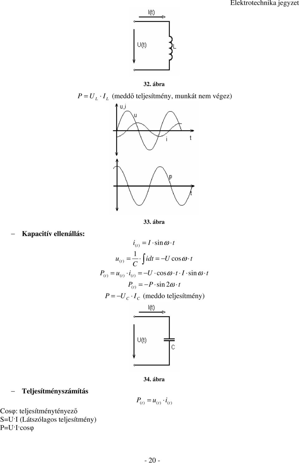 ábra I sinω t u( t ) idt cosω t C u i cosω t I sinω t ( t) ( t) P( t ) P sin ω