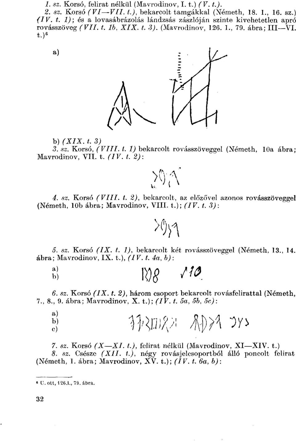 t. 2), bekarcolt, az eló'zó'vel azonos rovásszöveggel (Németh, 10b ábra; Mavrodinov, VIII. t,); (IV. t. 3): 5. sz. Korsó (IX. t. 1), bekarcolt két rovásszöveggel (Németh, 13., 14.