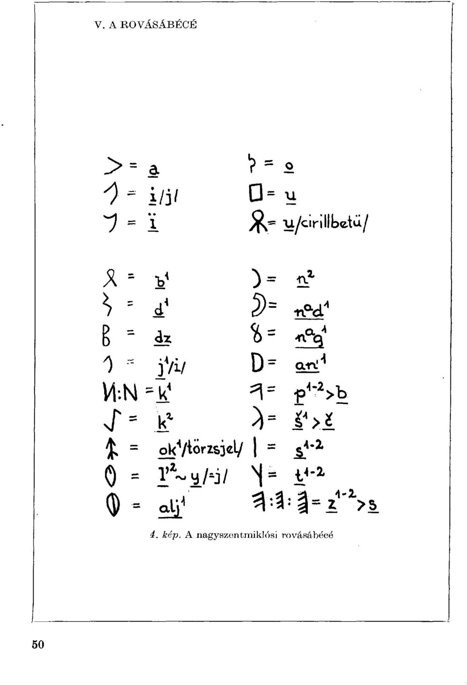kép. A