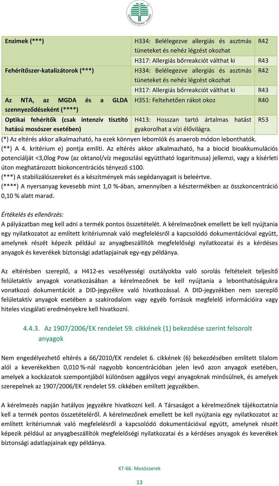 válthat ki R43 H351: Feltehetően rákot okoz R40 H413: Hosszan tartó ártalmas hatást gyakorolhat a vízi élővilágra.