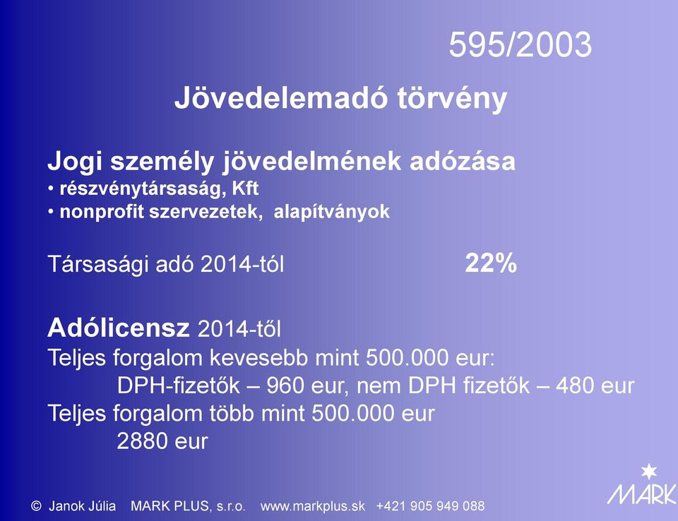 Adólicensz 2014-től Teljes forgalom kevesebb mint 500.
