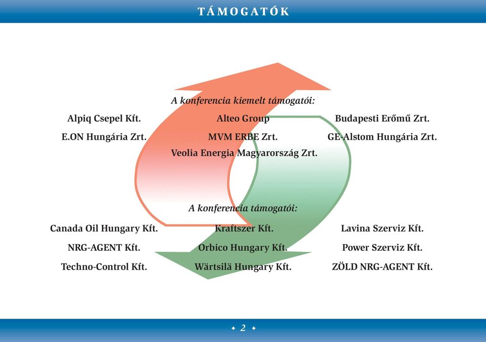 Veolia Energia Magyarország Zrt. A konferencia támogatói: Canada Oil Hungary Kft. Kraftszer Kft.