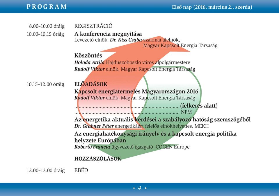 00 óráig ELŐADÁSOK Kapcsolt energiatermelés Magyarországon 2016 Rudolf Viktor elnök, Magyar Kapcsolt Energia Társaság... (felkérés alatt).