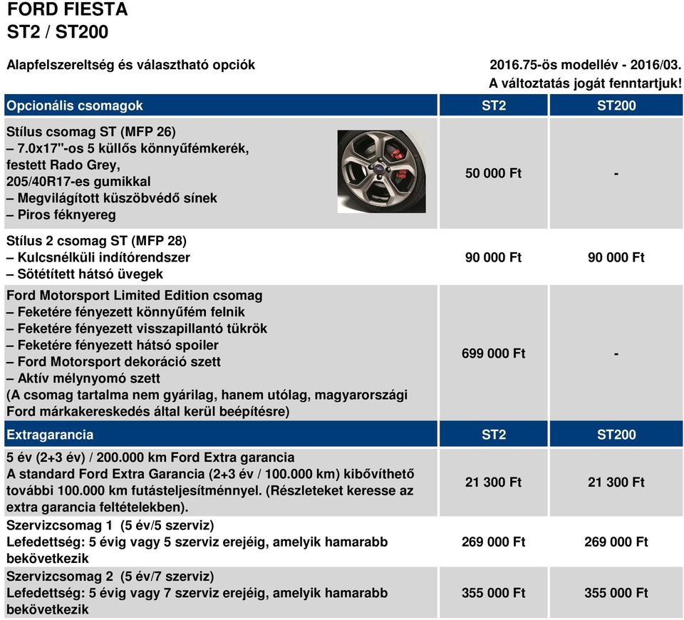 Motorsport Limited Edition csomag Feketére fényezett könnyűfém felnik Feketére fényezett visszapillantó tükrök Feketére fényezett hátsó spoiler Ford Motorsport dekoráció szett Aktív mélynyomó szett