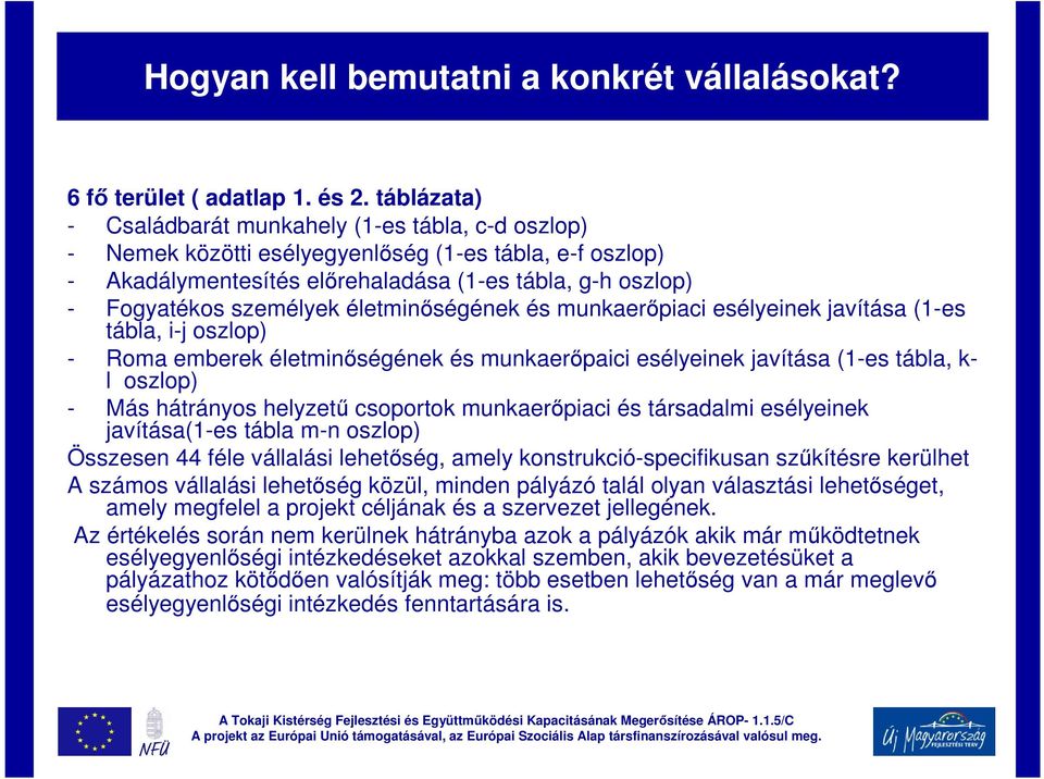 életminőségének és munkaerőpiaci esélyeinek javítása (1-es tábla, i-j oszlop) - Roma emberek életminőségének és munkaerőpaici esélyeinek javítása (1-es tábla, k- l oszlop) - Más hátrányos helyzetű