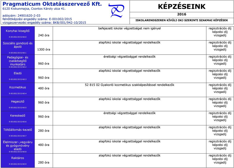 E-001002/2015/A014 52 815 02 Gyakorló kozmetikus szakképesítéssel rendelkezők Hegesztő E-001002/2015/A015 Kereskedő