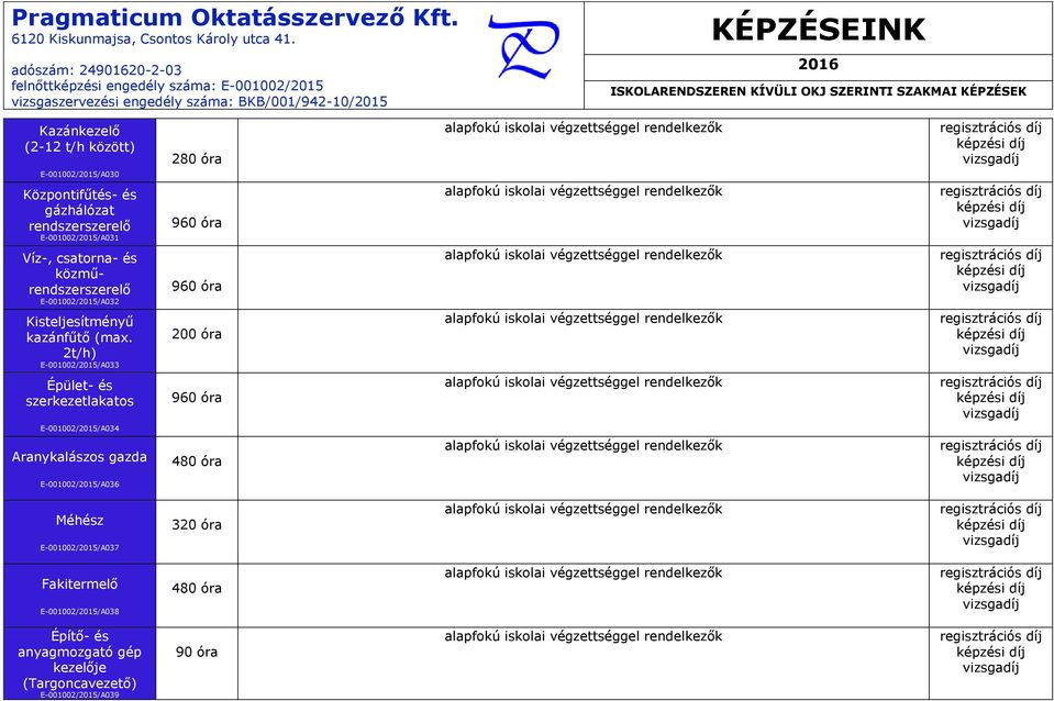 2t/h) E-001002/2015/A033 Épület- és szerkezetlakatos E-001002/2015/A034 Aranykalászos gazda E-001002/2015/A036 200