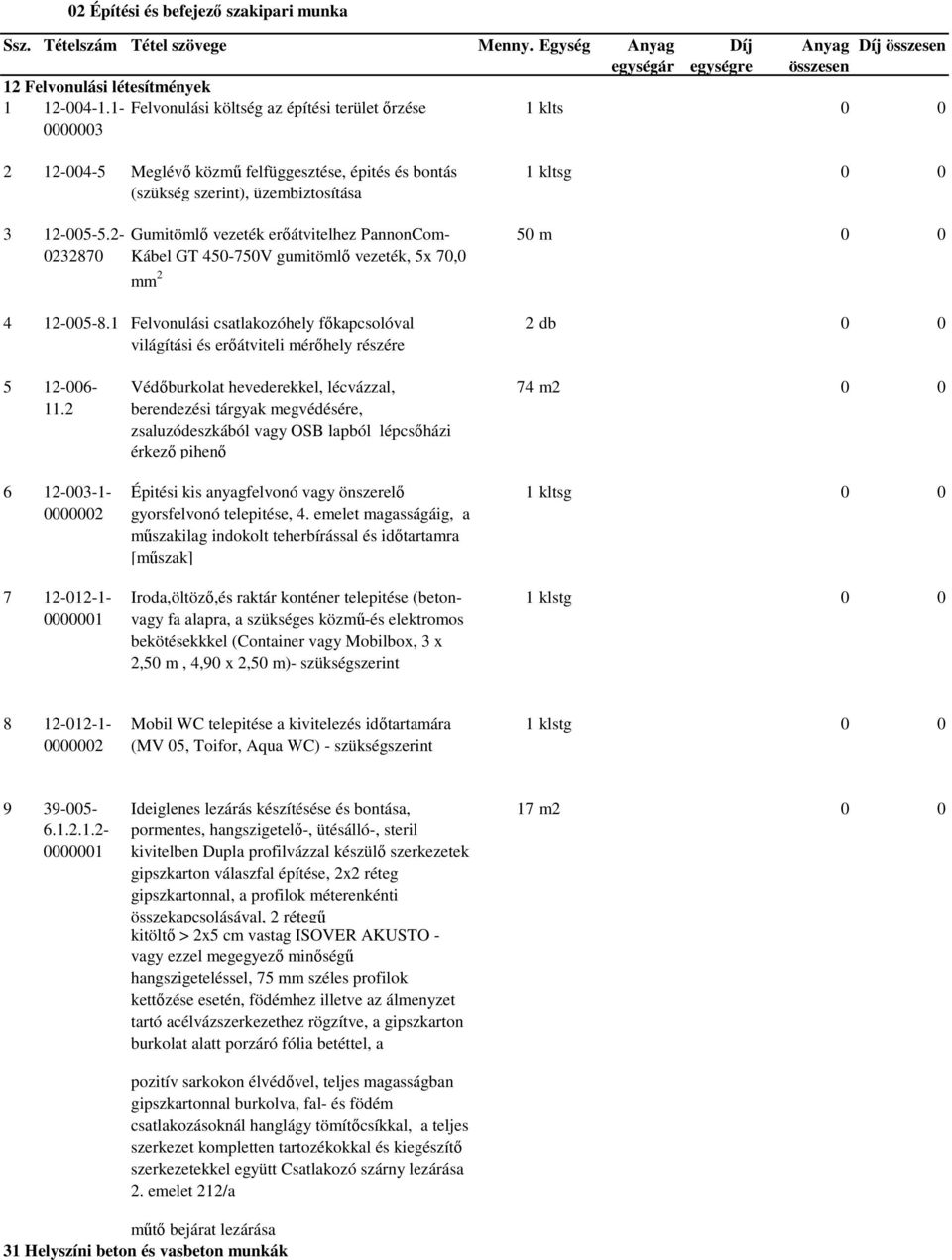 2-0232870 Gumitömlő vezeték erőátvitelhez PannonCom- Kábel GT 450-750V gumitömlő vezeték, 5x 70,0 mm 2 4 12-005-8.