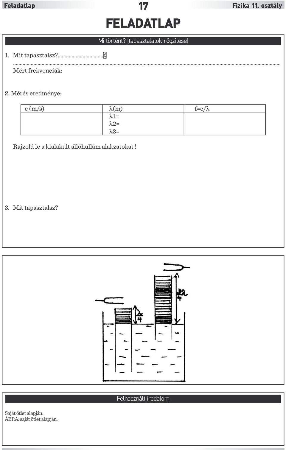 Mérés eredménye: c (m/s) λ(m) f=c/λ λ1= λ2= λ3= Rajzold le a kialakult