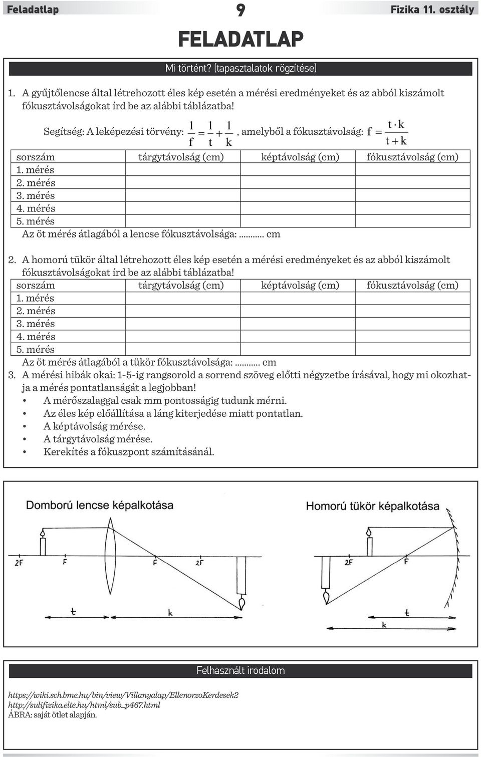 Segítség: A leképezési törvény:, amelyből a fókusztávolság: sorszám tárgytávolság (cm) képtávolság (cm) fókusztávolság (cm) 1. mérés 2. mérés 3. mérés 4. mérés 5.