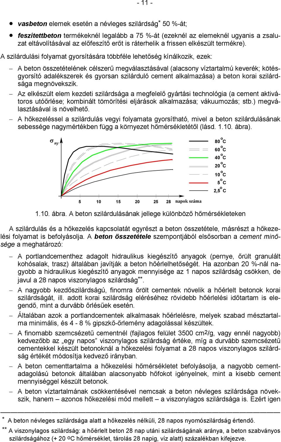 A szilárdulási folyamat gyorsítására többféle lehetőség kínálkozik, ezek: A beton összetételének célszerű megválasztásával (alacsony víztartalmú keverék; kötésgyorsító adalékszerek és gyorsan