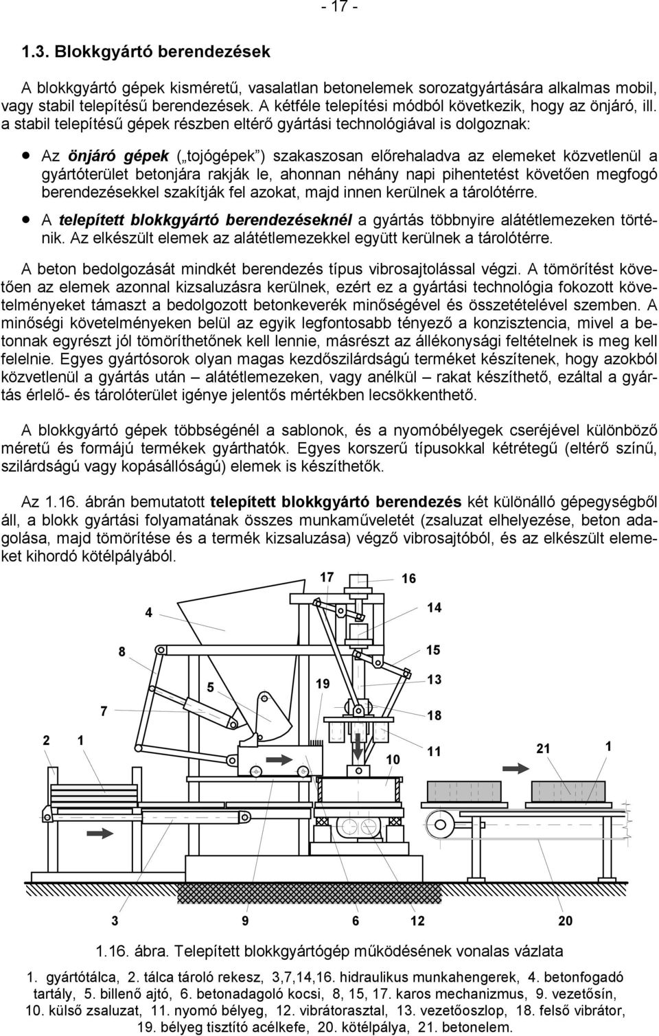 a stabil telepítésű gépek részben eltérő gyártási technológiával is dolgoznak: Az önjáró gépek ( tojógépek ) szakaszosan előrehaladva az elemeket közvetlenül a gyártóterület betonjára rakják le,