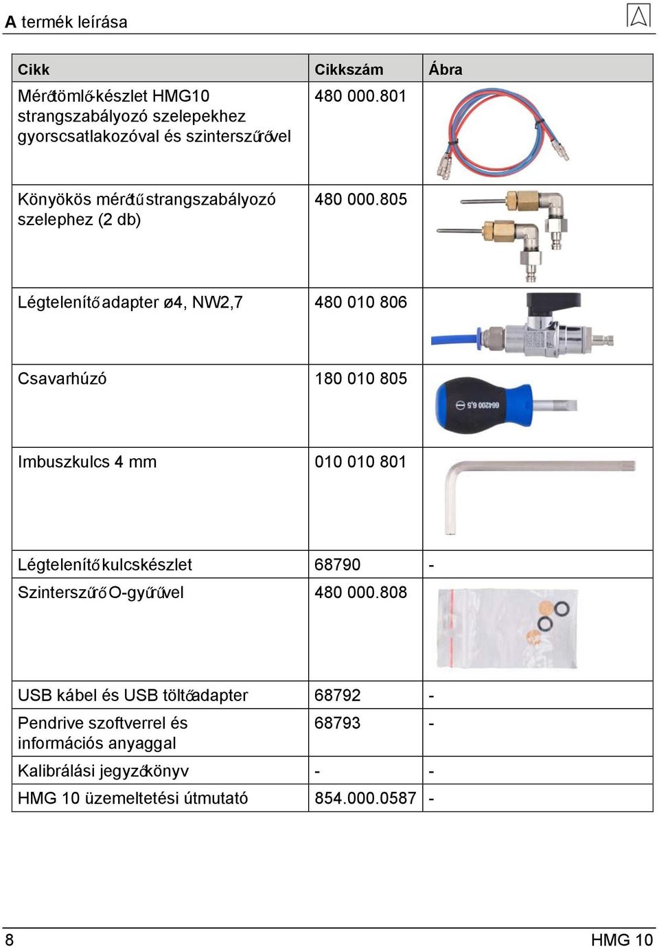 805 Légtelenítő adapter ø4, NW2,7 480 010 806 Csavarhúzó 180 010 805 Imbuszkulcs 4 mm 010 010 801 Légtelenítő kulcskészlet 68790 -