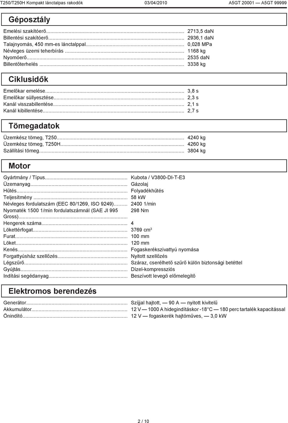.. 3,8 s 2,3 s 2,1 s 2,7 s Tömegadatok Üzemkész tömeg, T250... Üzemkész tömeg, T250H... Szállítási tömeg... 4240 kg 4260 kg 3804 kg Motor Gyártmány / Típus... Kubota / V3800-DI-T-E3 Üzemanyag.