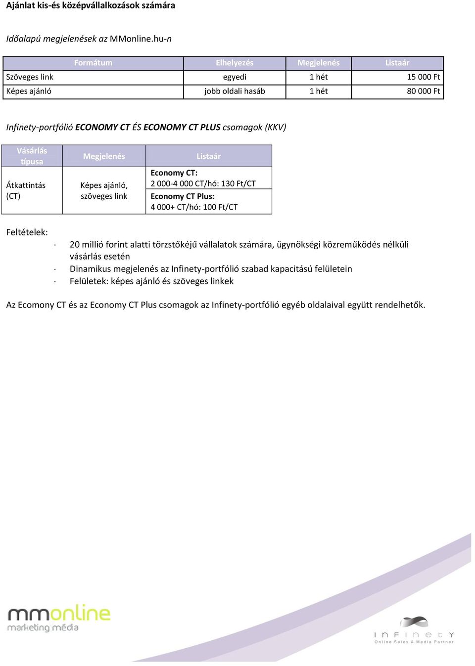 (KKV) Vásárlás típusa Átkattintás (CT) Megjelenés Képes ajánló, szöveges link Listaár Economy CT: 2 000-4 000 CT/hó: 130 Ft/CT Economy CT Plus: 4 000+ CT/hó: 100 Ft/CT Feltételek: 20 millió