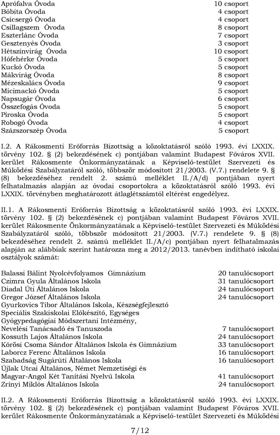 6 csoport 5 csoport 5 csoport 4 csoport 5 csoport I.2. A Rákosmenti Erőforrás Bizottság a közoktatásról szóló 1993. évi LXXIX. törvény 102.