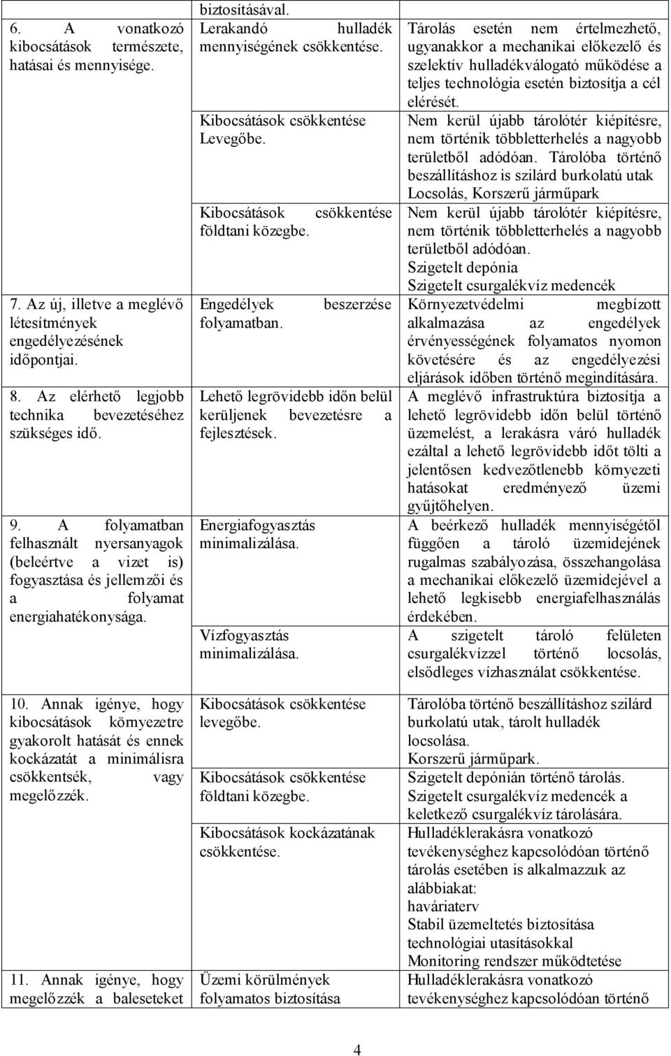 Annak igénye, hogy kibocsátások környezetre gyakorolt hatását és ennek kockázatát a minimálisra csökkentsék, vagy megelőzzék. 11. Annak igénye, hogy megelőzzék a baleseteket biztosításával.