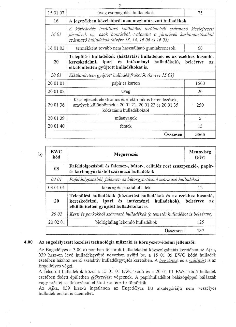 .valamint a járművek karbantartásábol származó hulladékok (kivéve 13, 14, 16 06 és 16 08) 1601 03 termékként tovább nem használható gumiabroncsok 60 Települési hulladékok (háztartási hulladékok és az