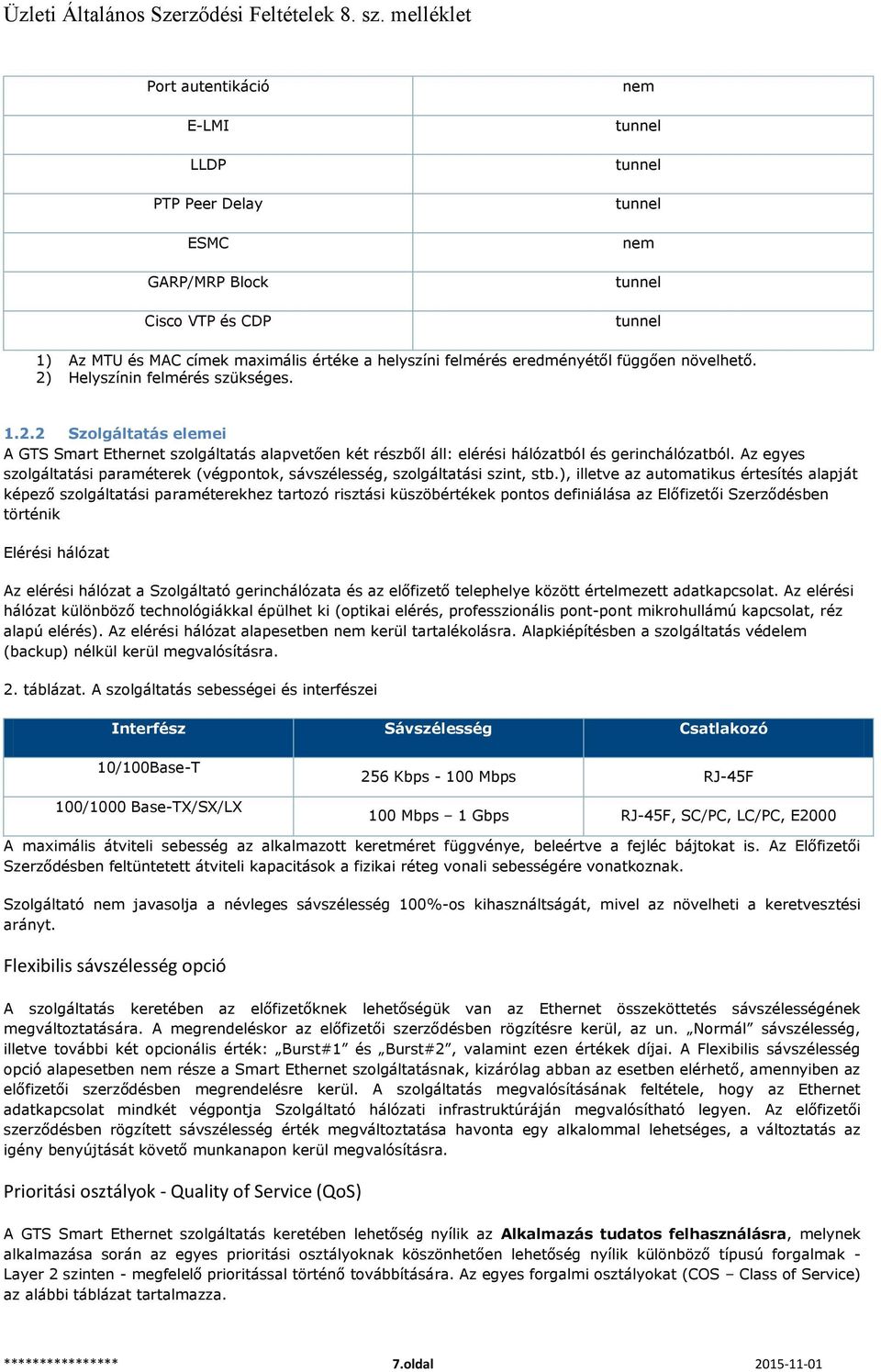 Az egyes szolgáltatási paraméterek (végpontok, sávszélesség, szolgáltatási szint, stb.