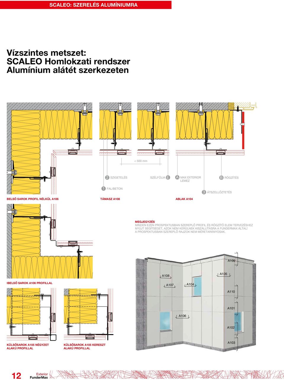 RÖGZÍTŐ ELEM TERVEZÉSHEZ NYÚJT SEGÍTSÉGET, AZOK NEM KERÜLNEK KISZÁLLÍTÁSRA A FUNDERMAX ÁLTAL! A PROSPEKTUSBAN SZEREPLŐ RAJZOK NEM MÉRETARÁNYOSAK.