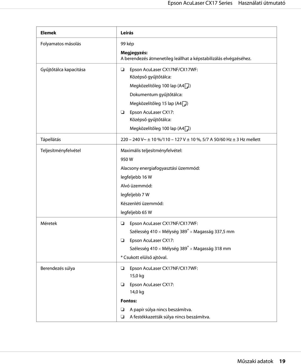 Megközelítőleg 100 lap (A4 ) Tápellátás Teljesítményfelvétel 220 240 V~ ± 10 %/110 127 V ± 10 %, 5/7 A 50/60 Hz ± 3 Hz mellett Maximális teljesítményfelvétel: 950 W Alacsony energiafogyasztási