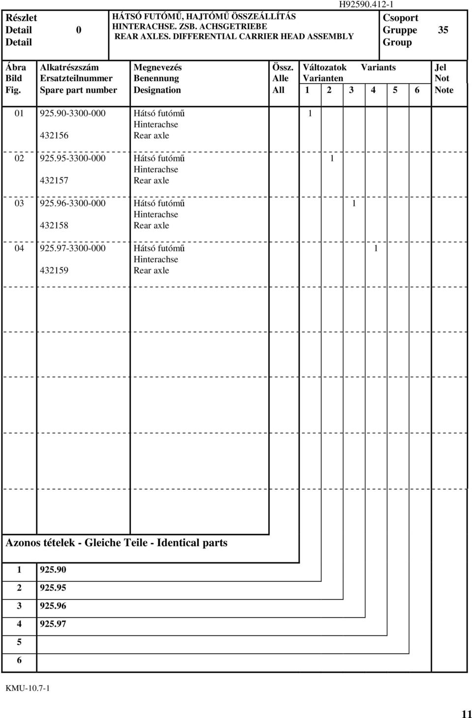 Spare part number Designation All 3 5 Note 0 95.90-3300-000 35 Hátsó futóm Hinterachse Rear axle 0 95.95-3300-000 357 Hátsó futóm Hinterachse Rear axle 03 95.