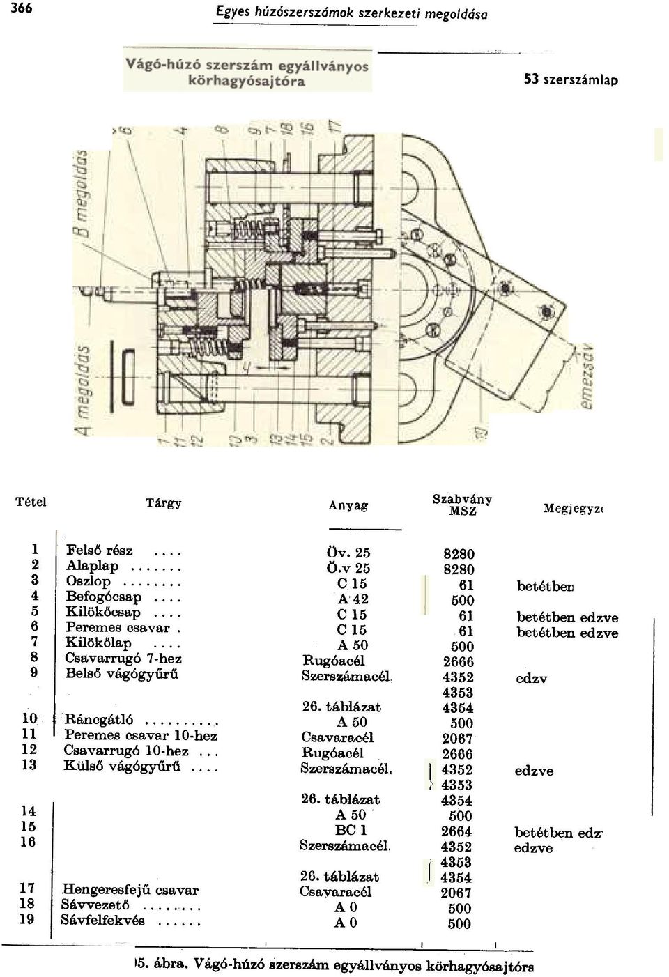 25 Ö.v25 A42 A50 Rug6acél Szerszámacél A50 Csavaracél Rugóacél Szerszámacél.