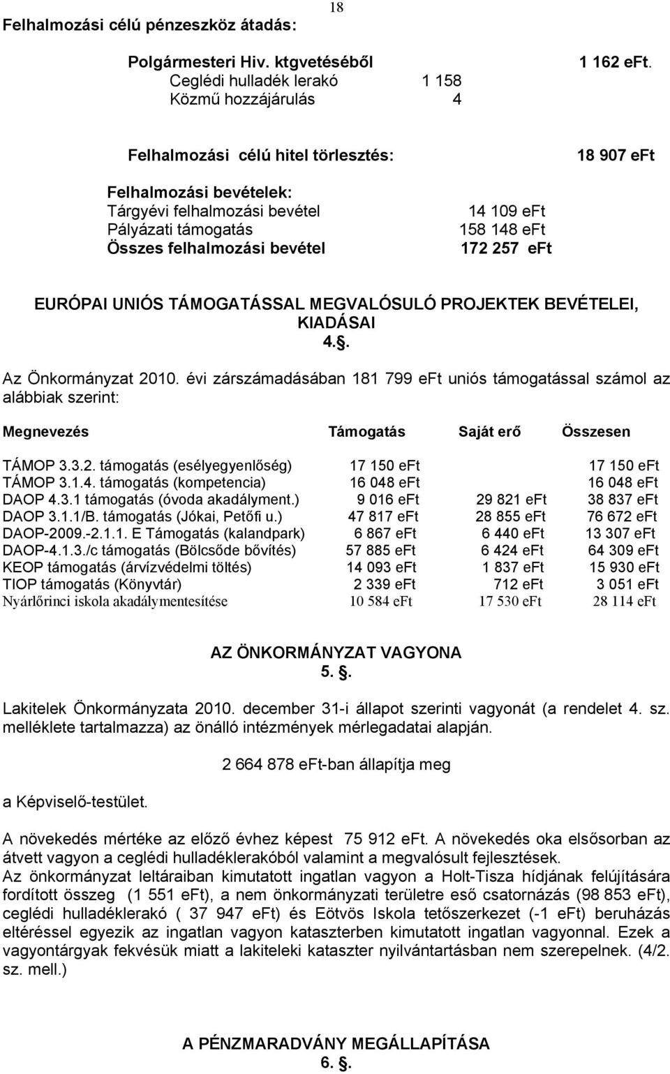 TÁMOGATÁSSAL MEGVALÓSULÓ PROJEKTEK BEVÉTELEI, KIADÁSAI 4.. Az Önkormányzat 2010.