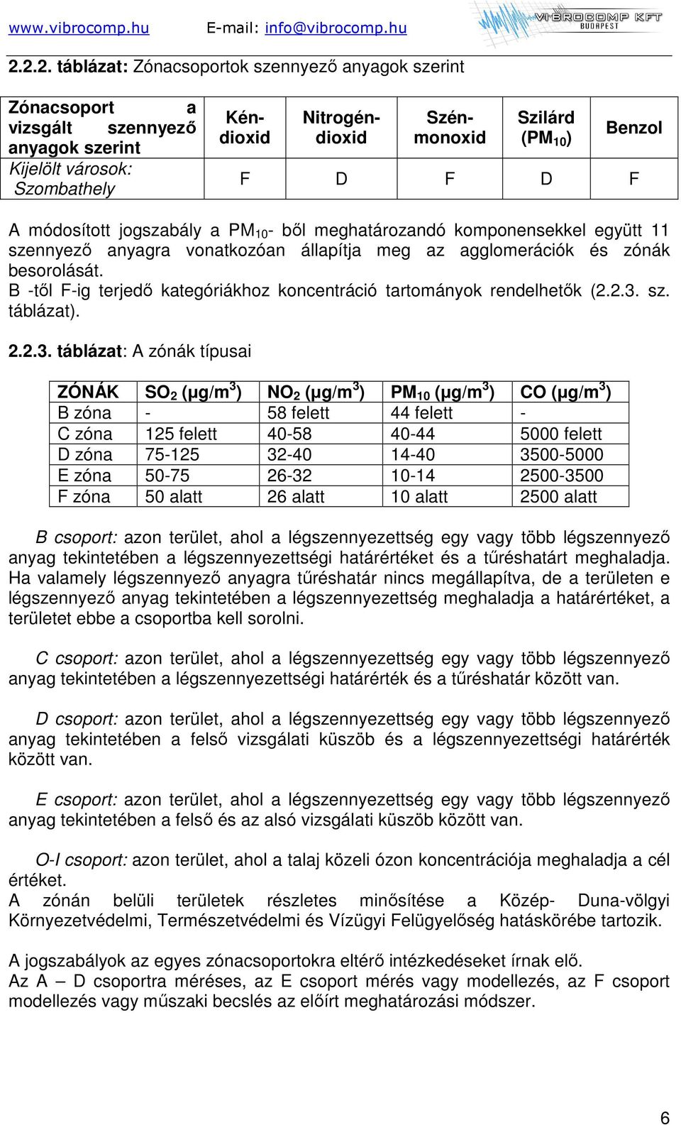 B -től F-ig terjedő kategóriákhoz koncentráció tartományok rendelhetők (2.2.3.