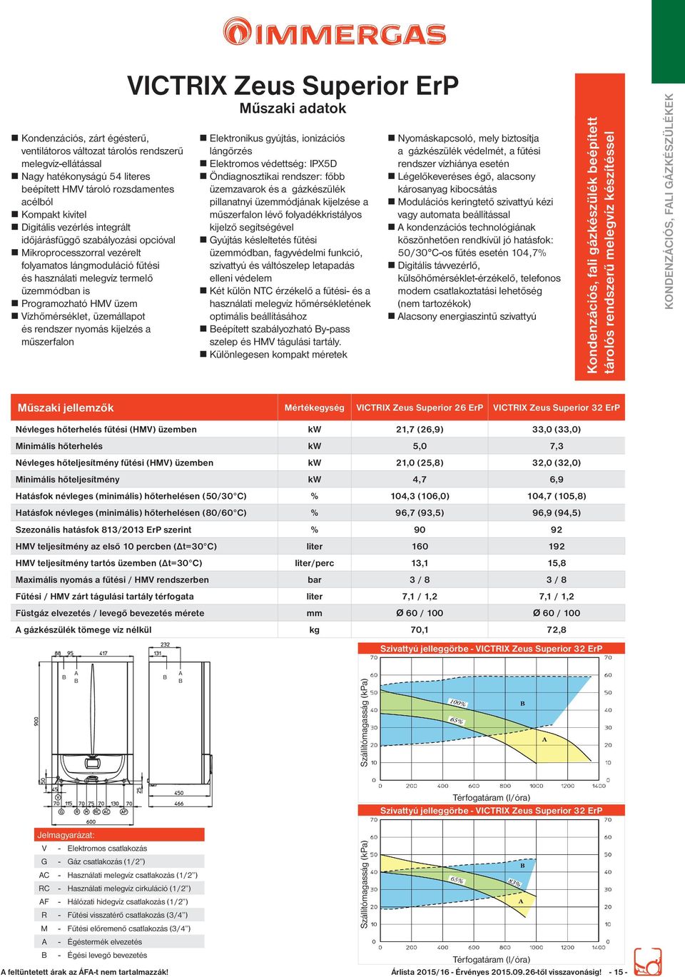 Vízhőmérséklet, üzemállapot és rendszer nyomás kijelzés a műszerfalon VICTRIX Zeus Superior ErP Műszaki adatok n Elektronikus gyújtás, ionizációs lángőrzés n Elektromos védettség: IPX5D n