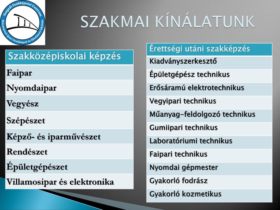 Épületgépész technikus Erősáramú elektrotechnikus Vegyipari technikus Műanyag-feldolgozó technikus