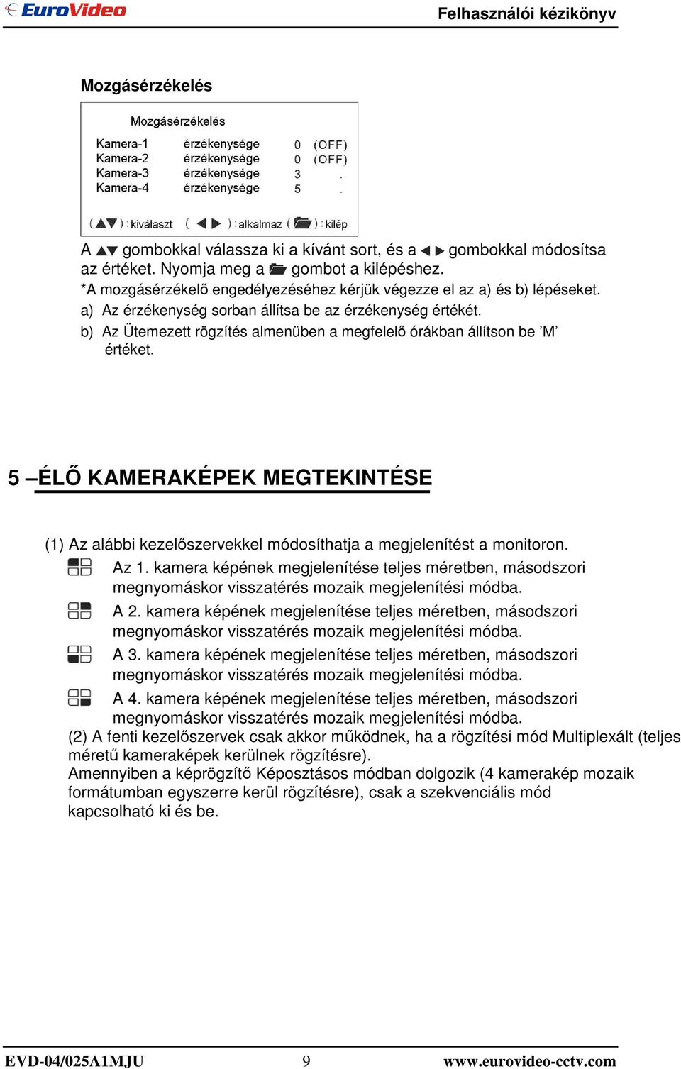 b) Az Ütemezett rögzítés almenüben a megfelelı órákban állítson be M értéket. 5 ÉLİ KAMERAKÉPEK MEGTEKINTÉSE (1) Az alábbi kezelıszervekkel módosíthatja a megjelenítést a monitoron. Az 1.