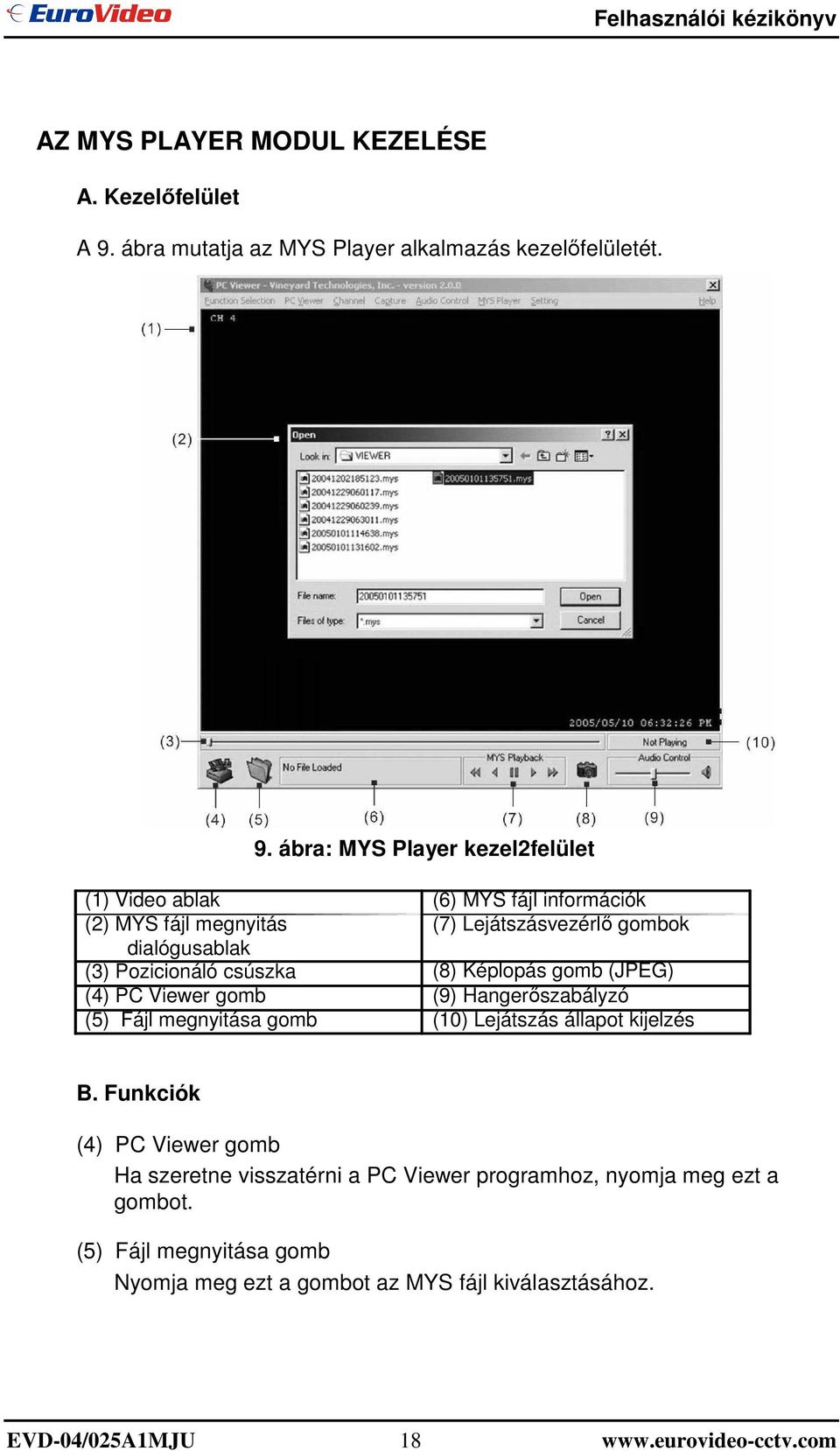 ábra: MYS Player kezel2felület (1) Video ablak (2) MYS fájl megnyitás dialógusablak (3) Pozicionáló csúszka (4) PC Viewer gomb (5) Fájl megnyitása gomb
