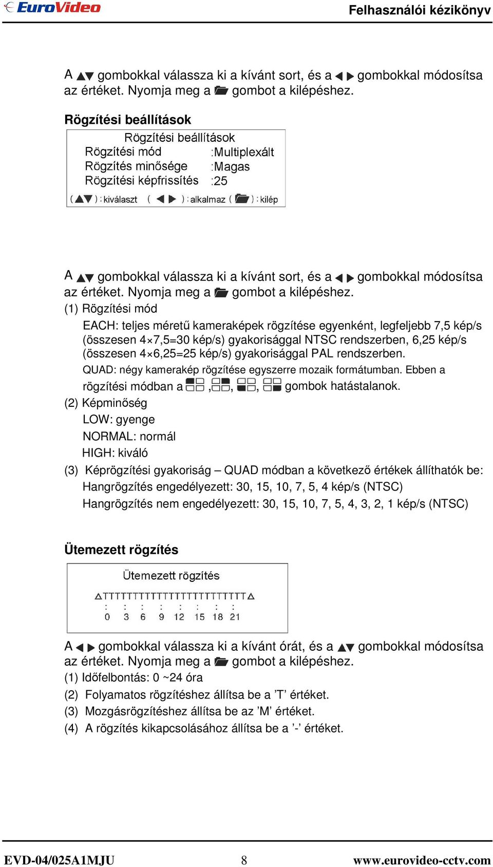 6,25=25 kép/s) gyakorisággal PAL rendszerben. QUAD: négy kamerakép rögzítése egyszerre mozaik formátumban. Ebben a gombok hatástalanok.