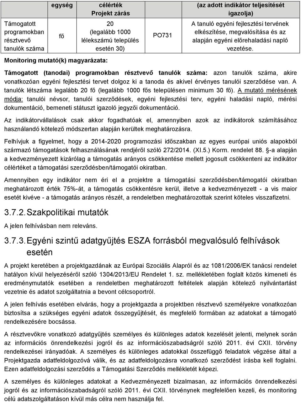 Támogatott (tanodai) programokban résztvevő tanulók száma: azon tanulók száma, akire vonatkozóan egyéni fejlesztési tervet dolgoz ki a tanoda és akivel érvényes tanulói szerződése van.