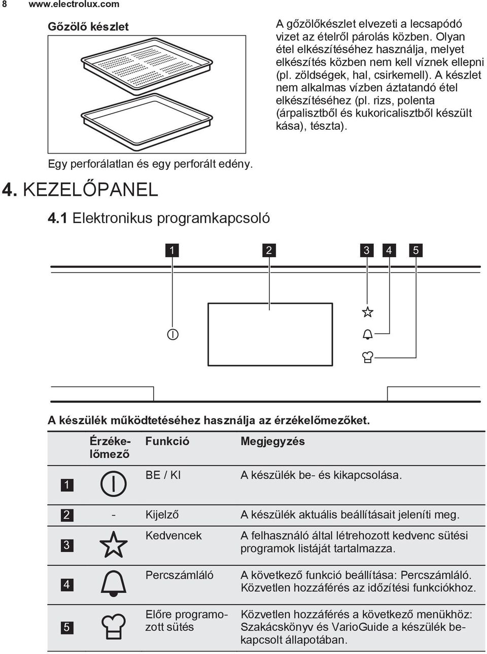 Egy perforálatlan és egy perforált edény. 4. KEZELŐPANEL 4.1 Elektronikus programkapcsoló 1 2 3 4 5 A készülék működtetéséhez használja az érzékelőmezőket.