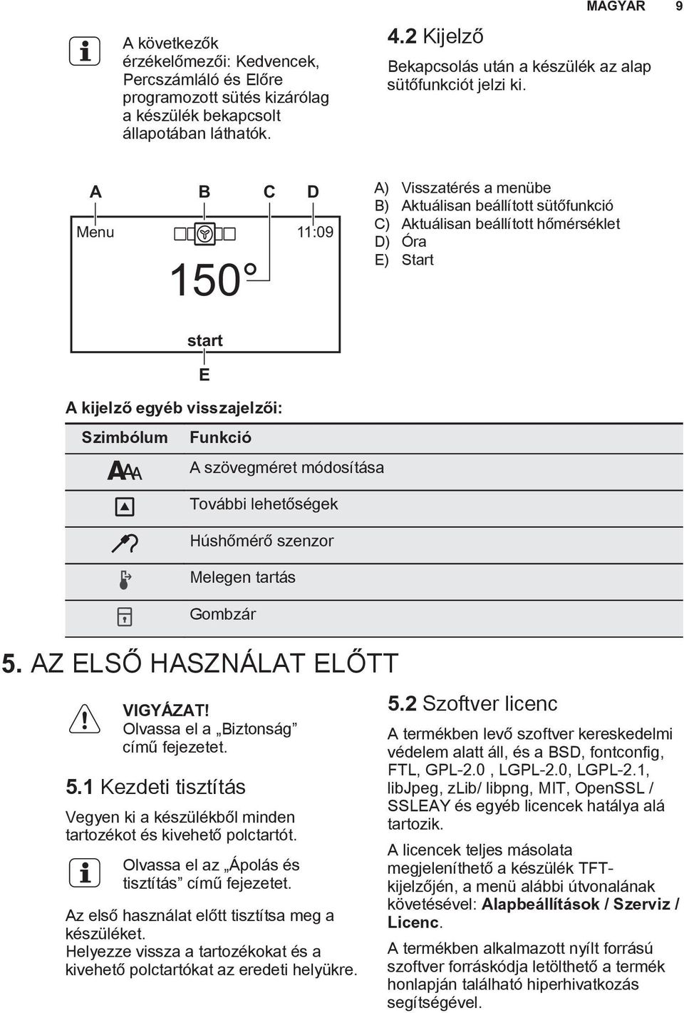 A B C D Menu 150 11:09 A) Visszatérés a menübe B) Aktuálisan beállított sütőfunkció C) Aktuálisan beállított hőmérséklet D) Óra E) Start start E A kijelző egyéb visszajelzői: Szimbólum Funkció A